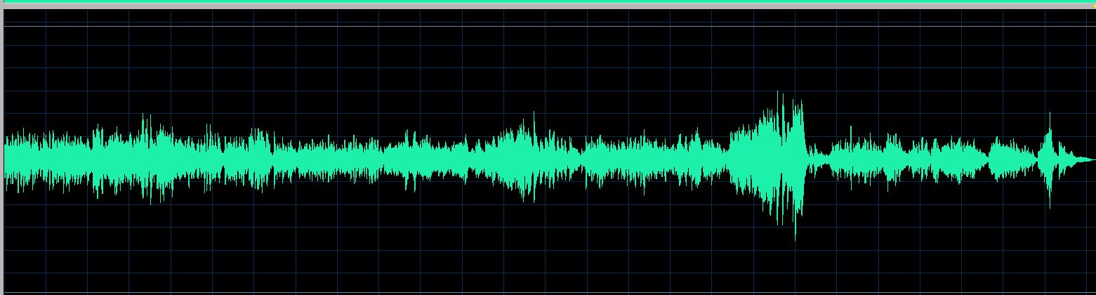 Grante waveform