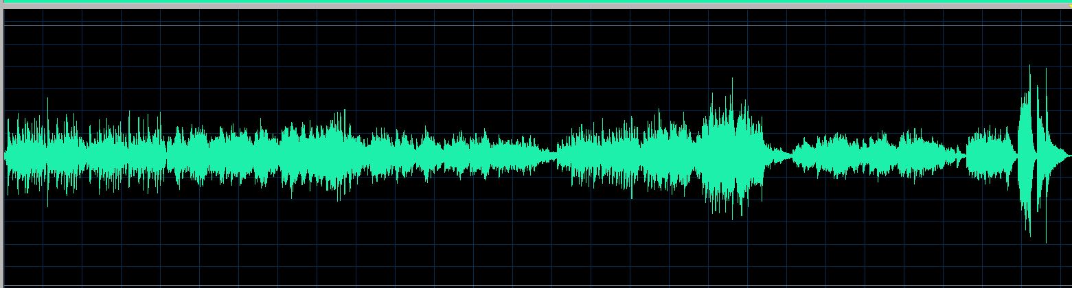 Grante waveform
