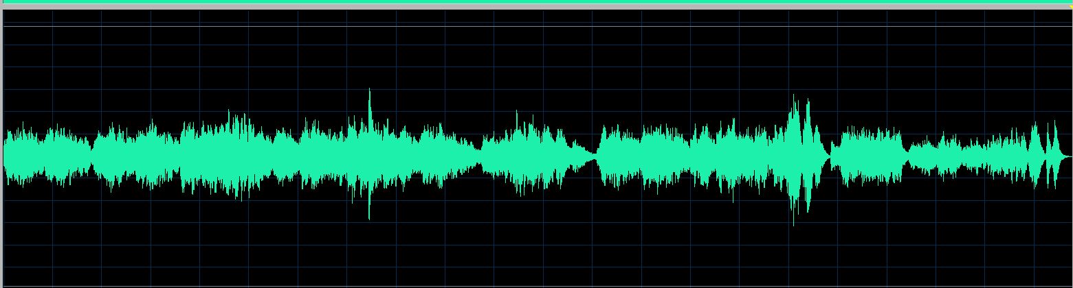 Grante waveform