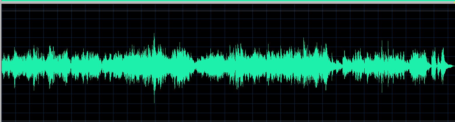 Grante waveform