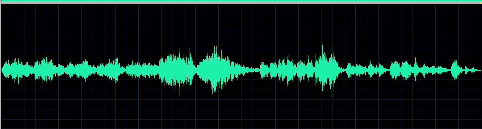 Grante waveform
