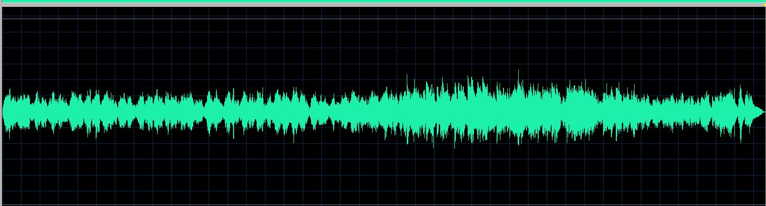 Grante waveform