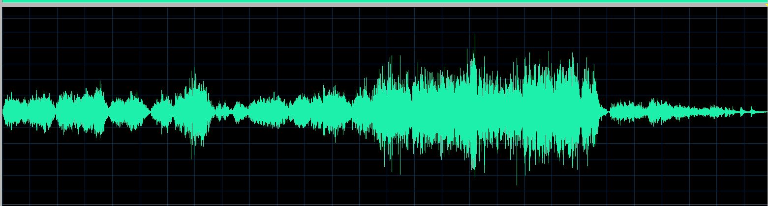 Grante waveform