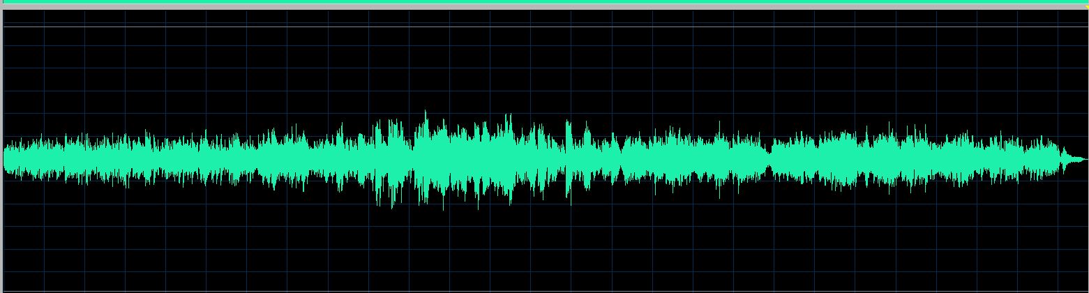 Grante waveform