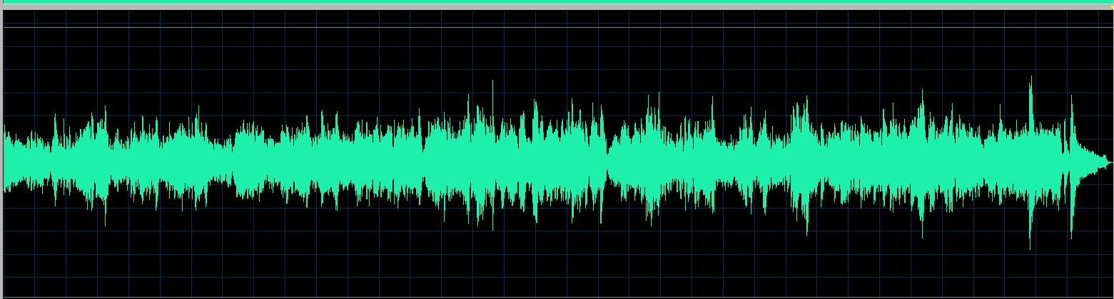 Grante waveform