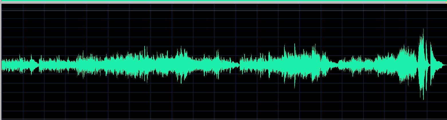 Grante waveform