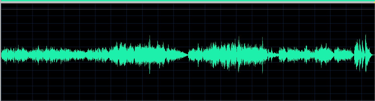 Grante waveform