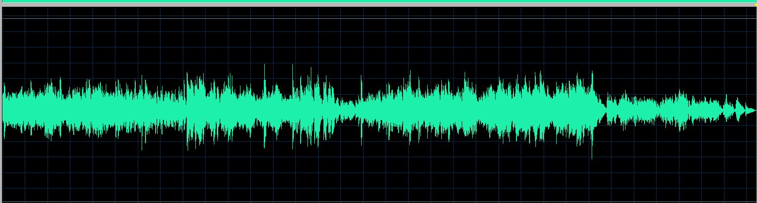 Grante waveform