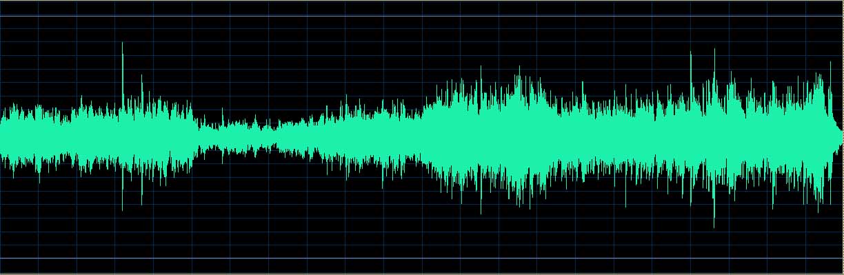 Grante waveform