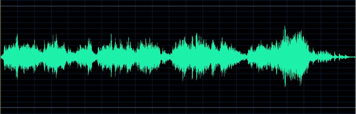 Grante waveform