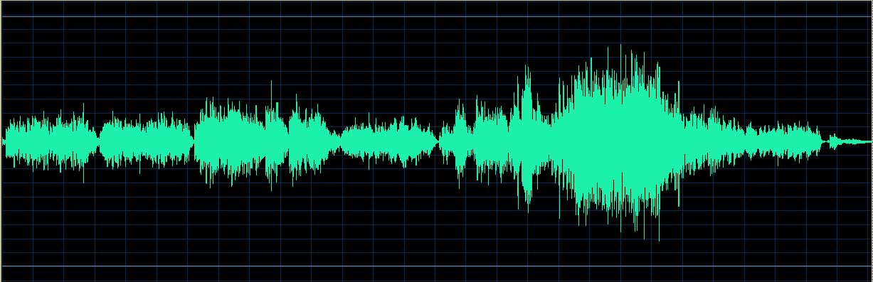 Grante waveform