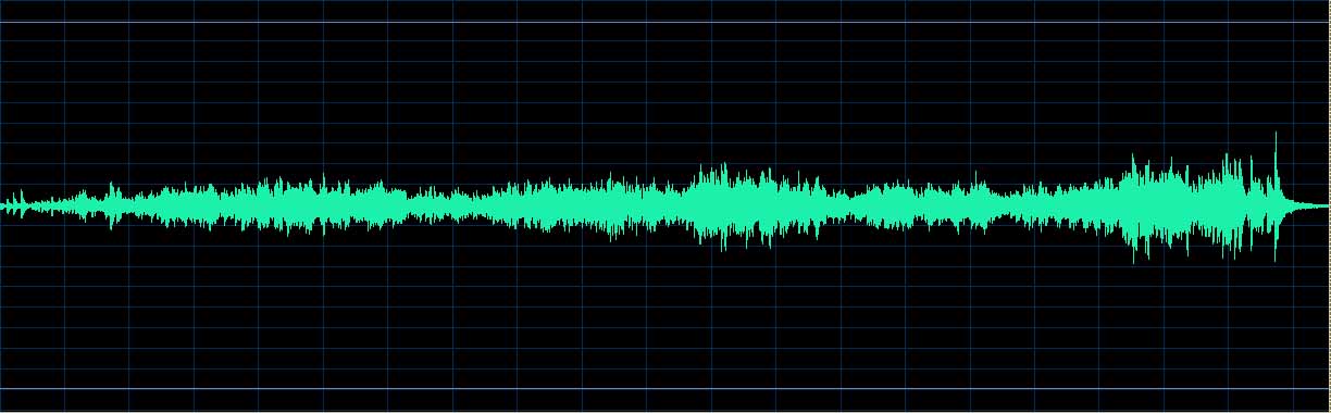 Hatto waveform