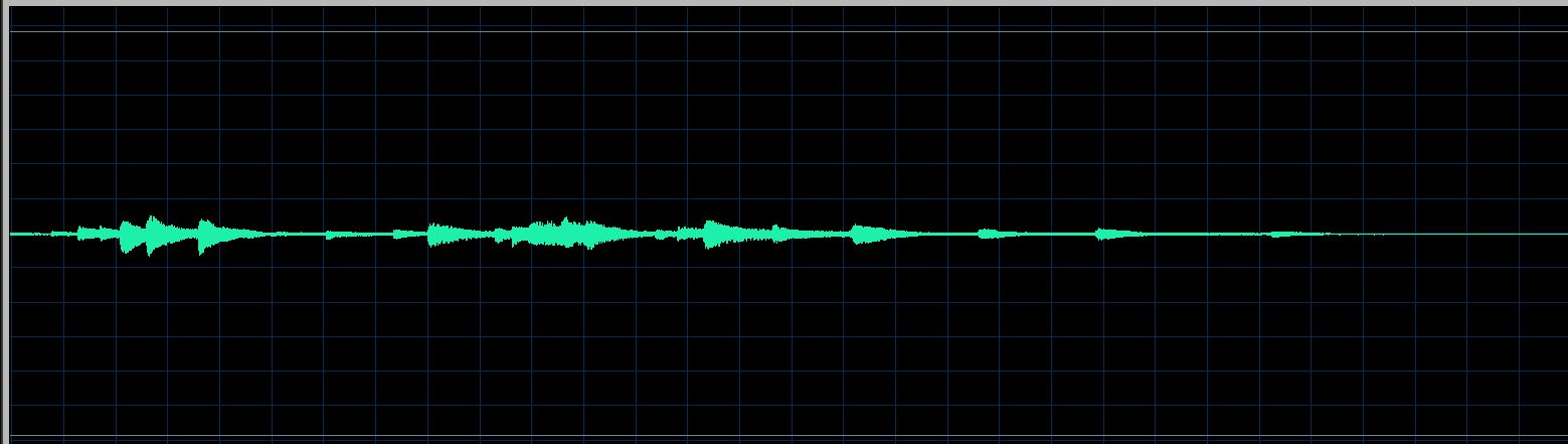 Mocsari waveform
