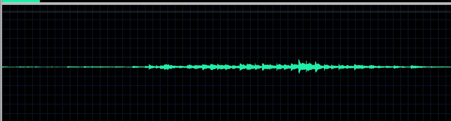 Osborne waveform