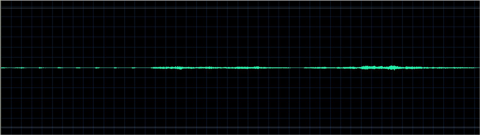 Hatto waveform