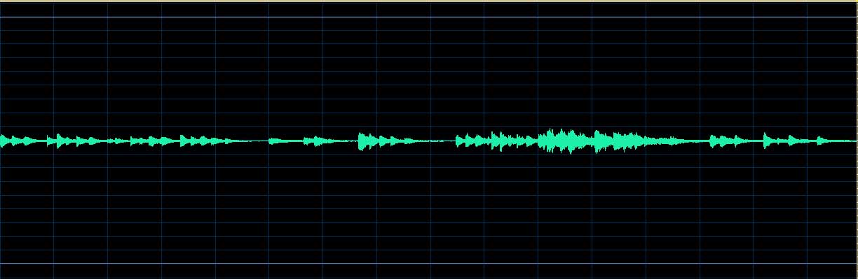 Source waveform