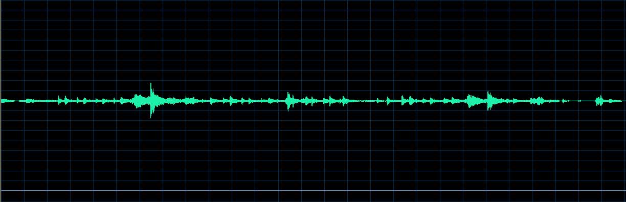 Source waveform