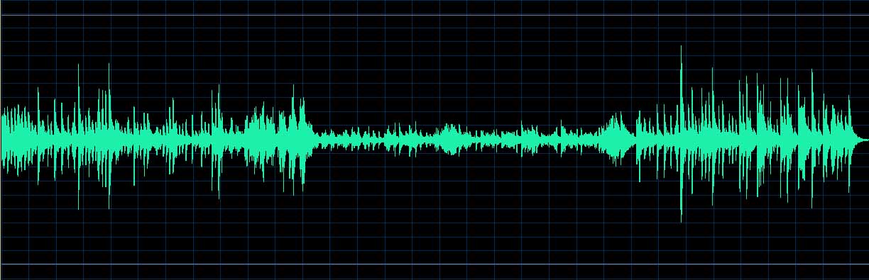 Source waveform