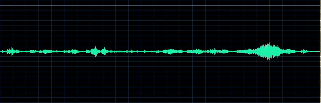 Source waveform