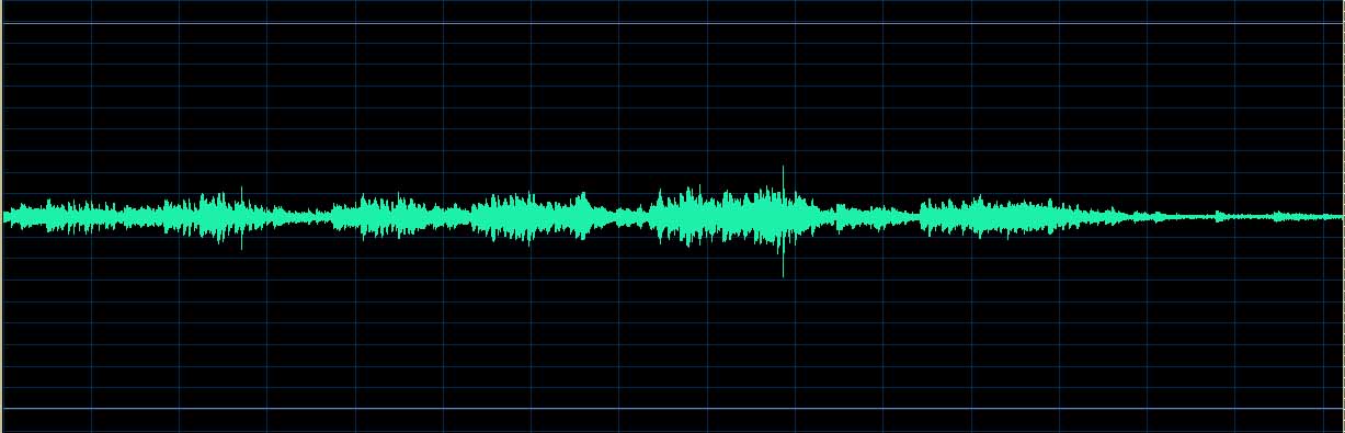 Source waveform