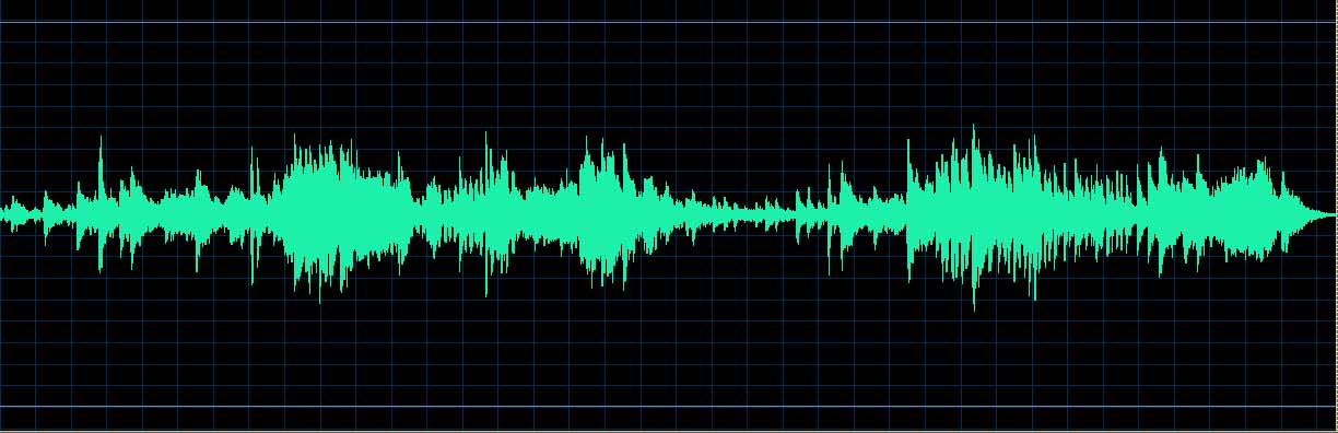 Source waveform