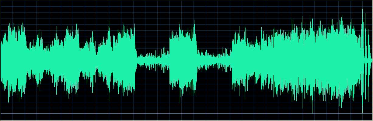 Source waveform