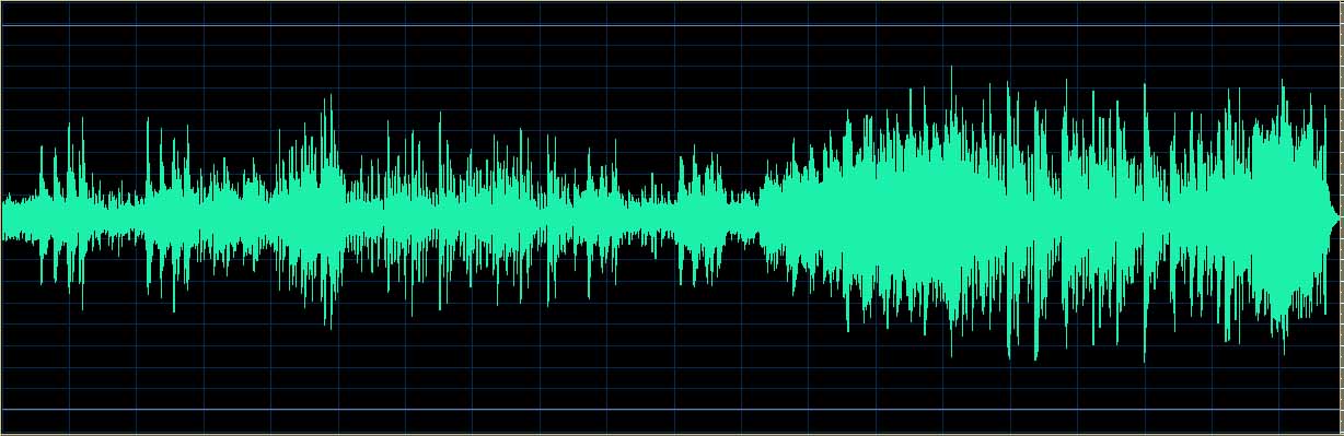 Source waveform