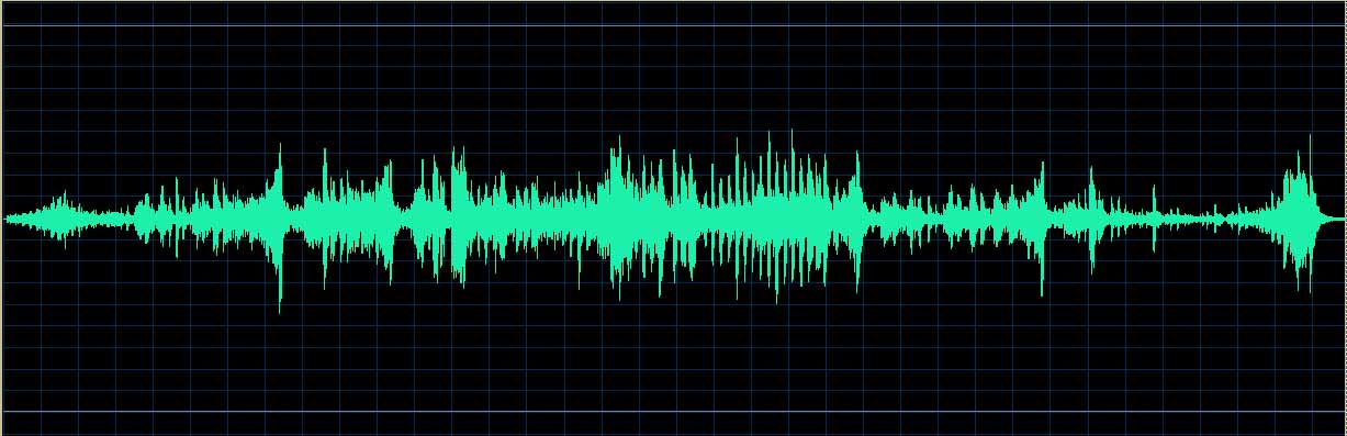 Source waveform
