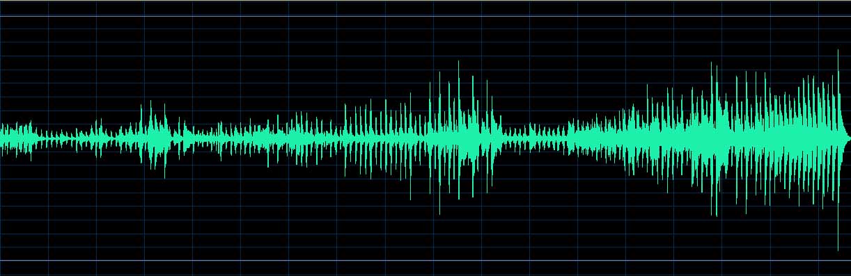 Source waveform