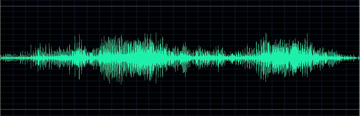 Source waveform