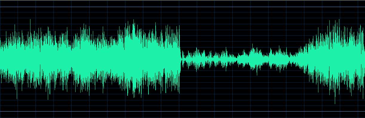 Source waveform
