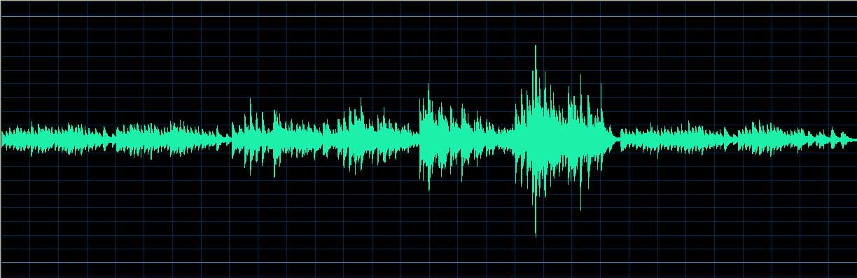 Source waveform