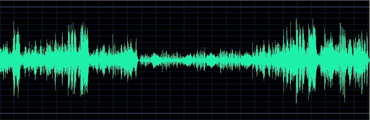 Source waveform