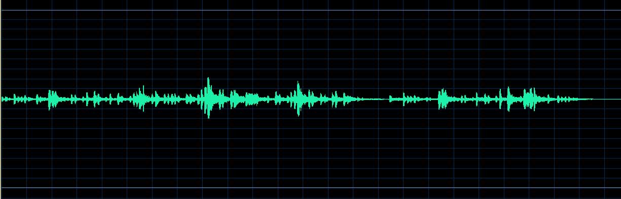 Source waveform