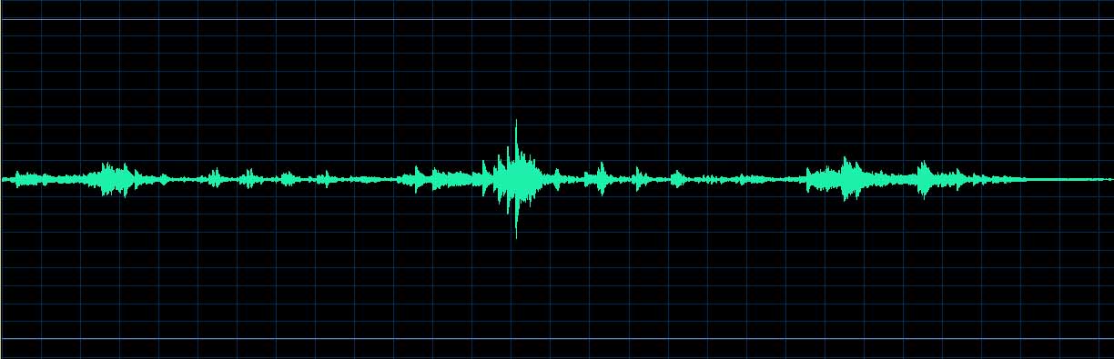 Source waveform