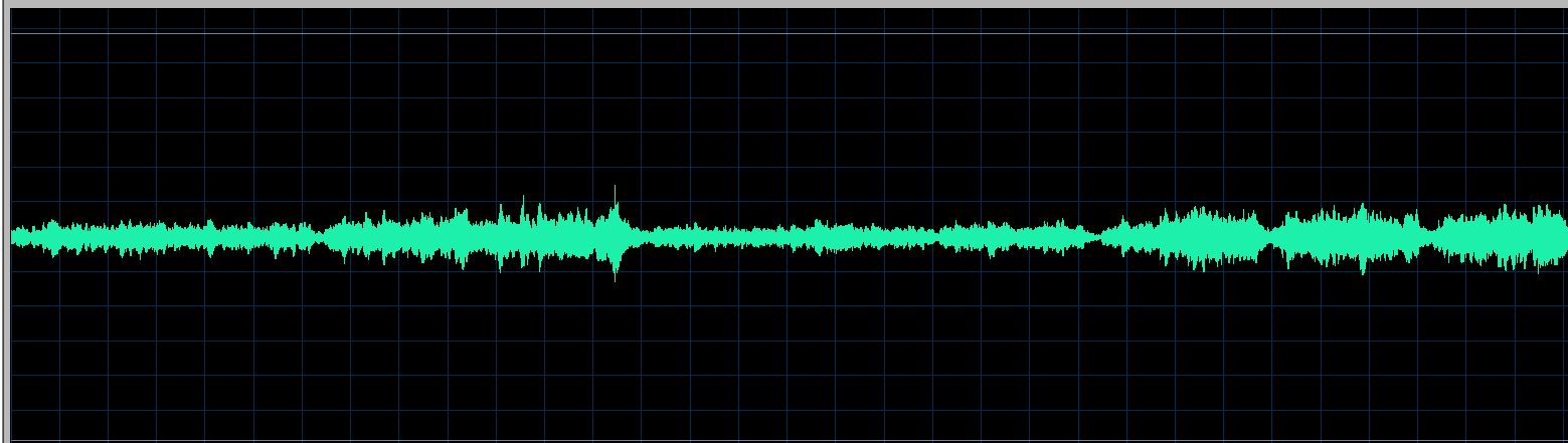 Hatto waveform