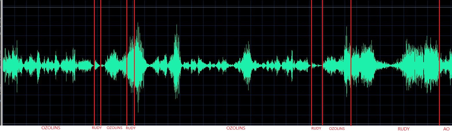 Hatto waveform