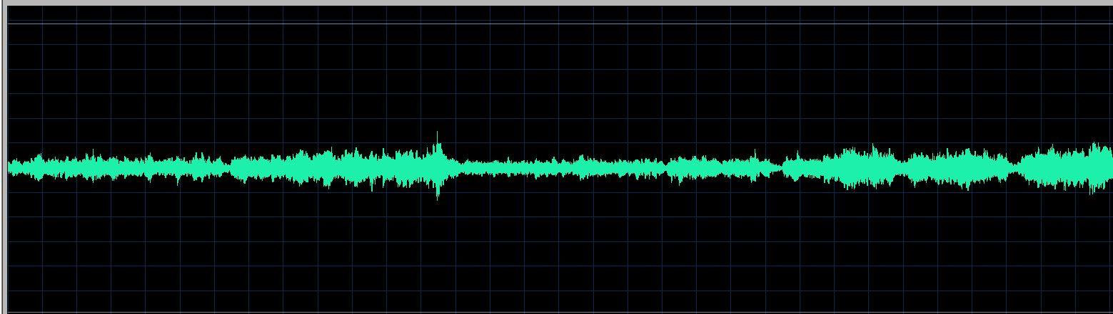 Ozolins waveform