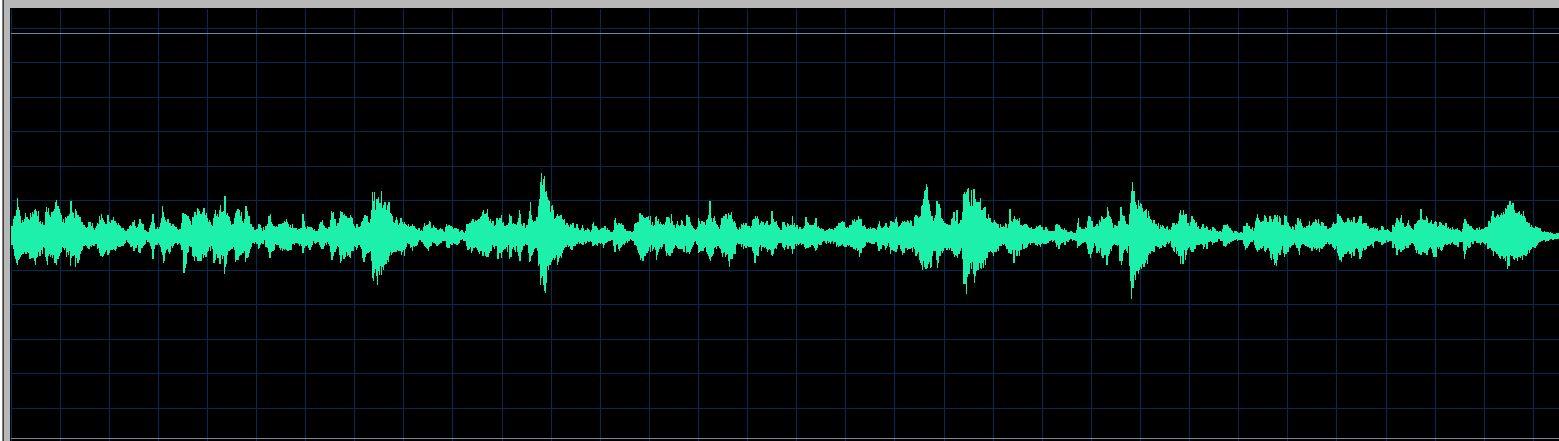 Ozolins waveform