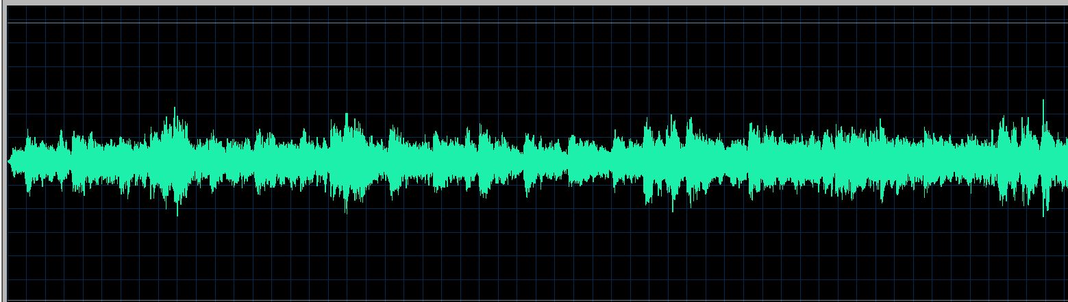 Ozolins waveform