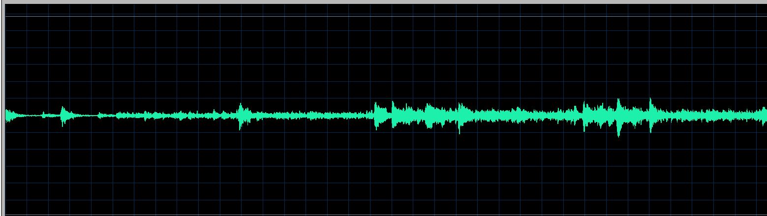 Ozolins waveform