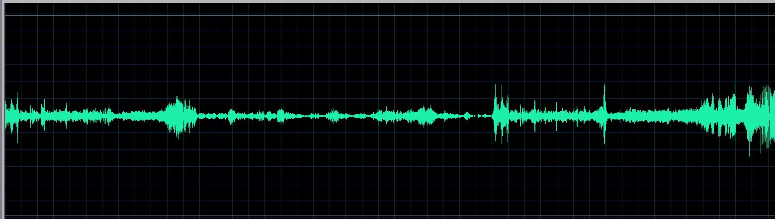 Ozolins waveform