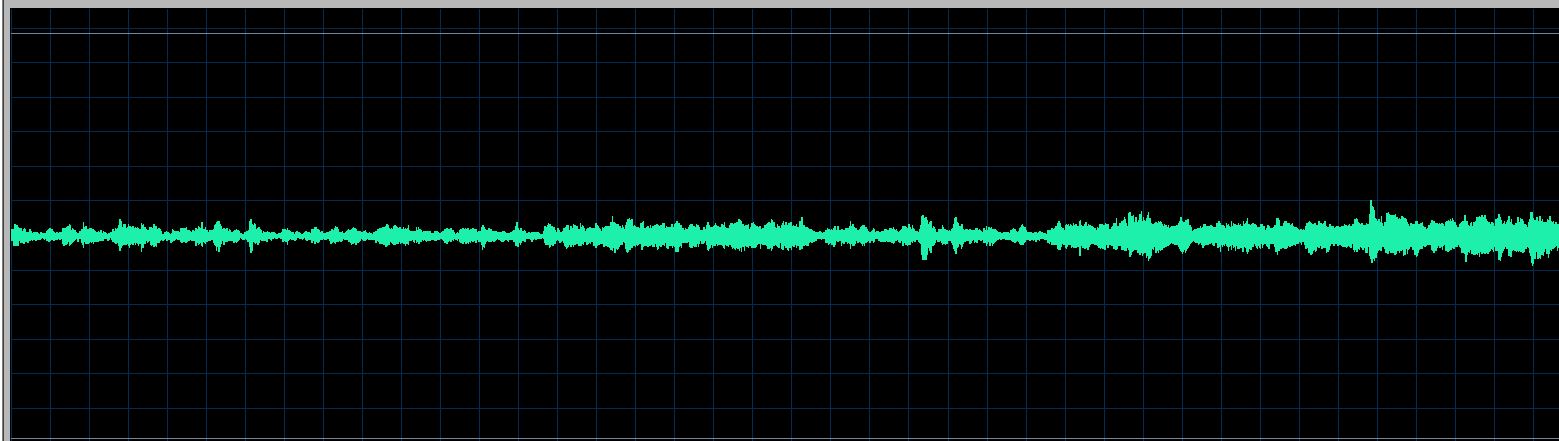 Ozolins waveform