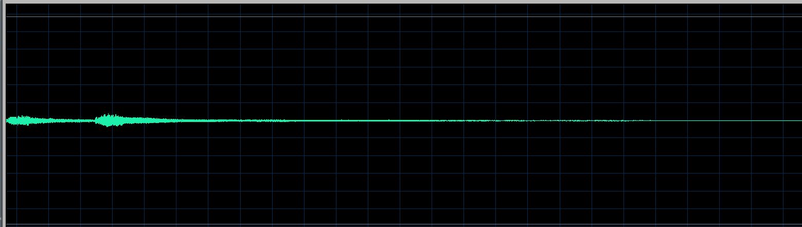 Hatto waveform