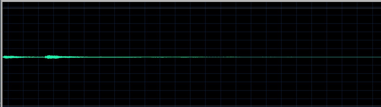 Nikolsky waveform