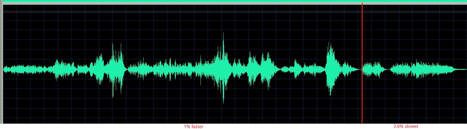 Hatto waveform