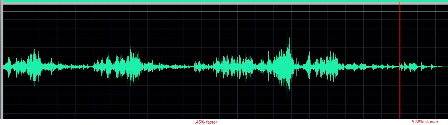 Hatto waveform