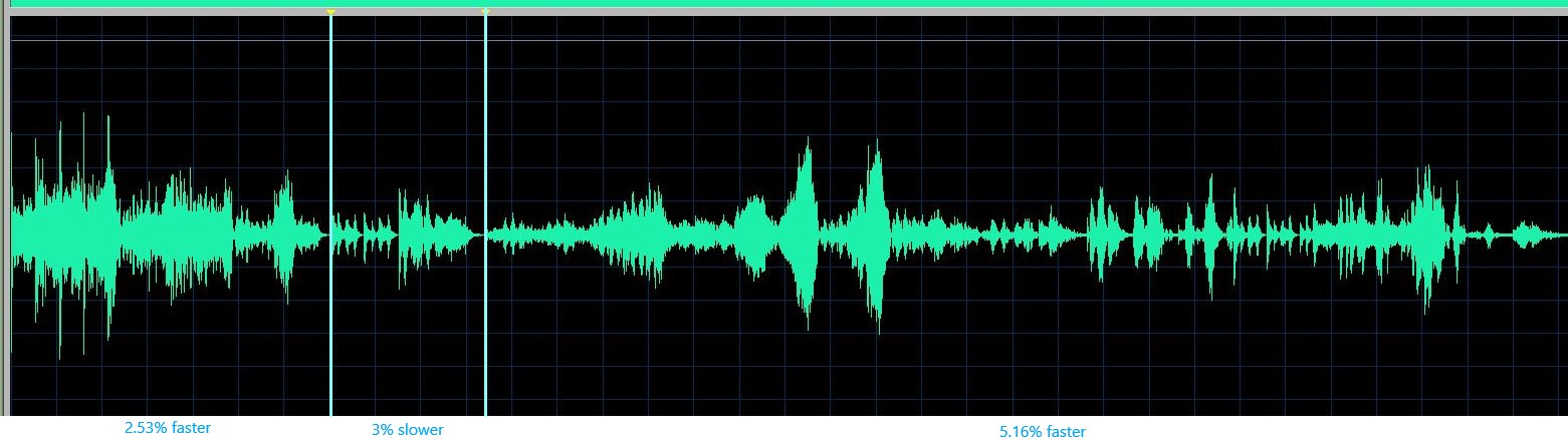 Hatto waveform