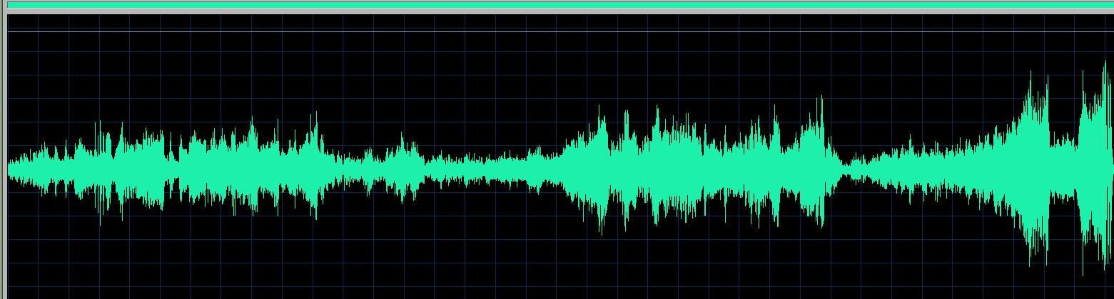 Anna Malikova waveform